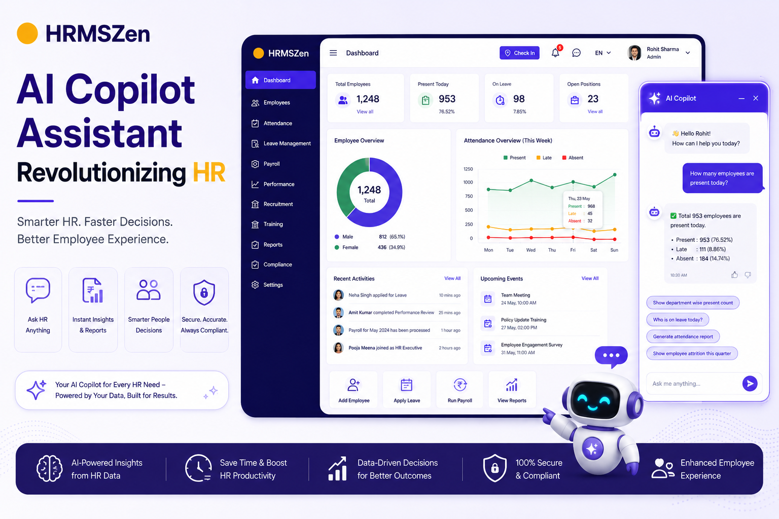 How 24/7 AI Copilot Assistants Are Revolutionizing Everyday HR Operations