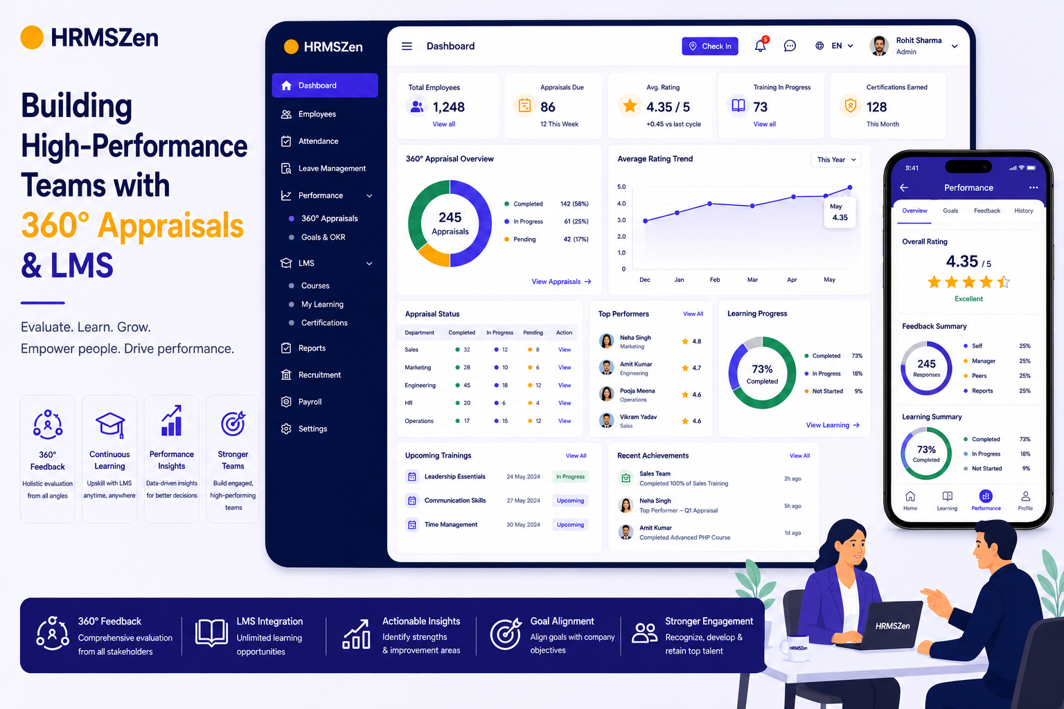 Building High-Performance Teams with 360-Degree Appraisals & LMS Training
