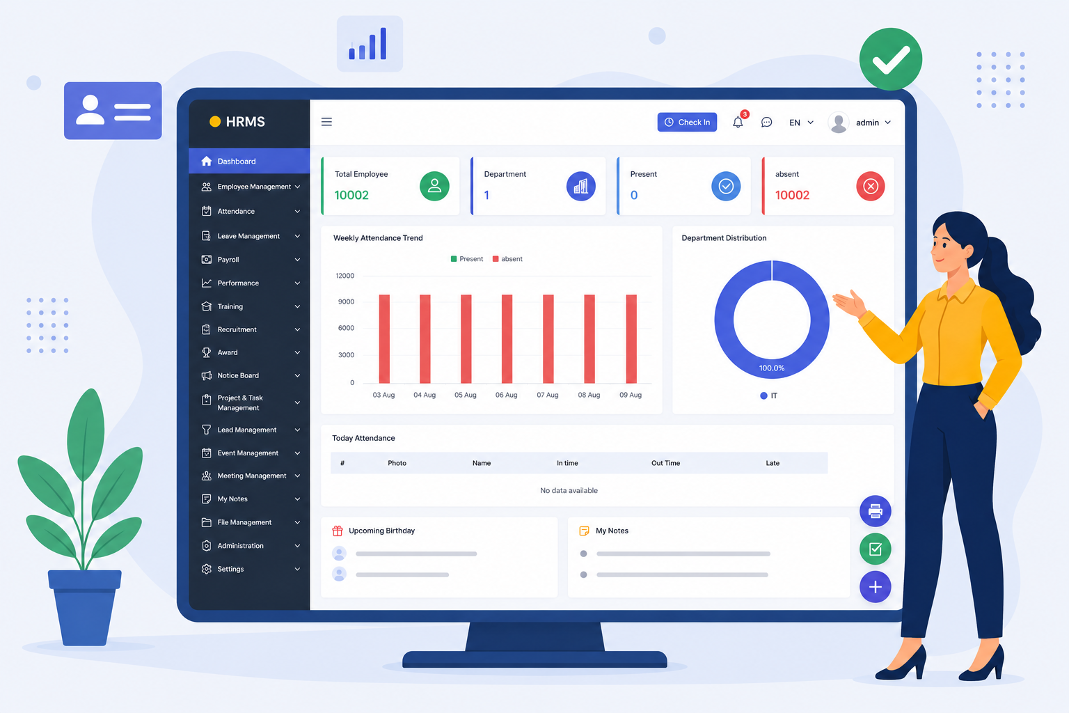 HRMS dashboard
